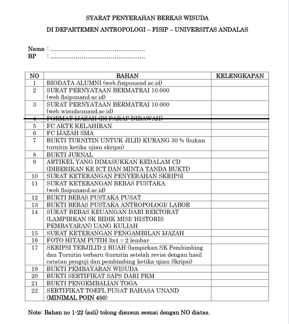 Persyaratan Pengambilan Ijazah
